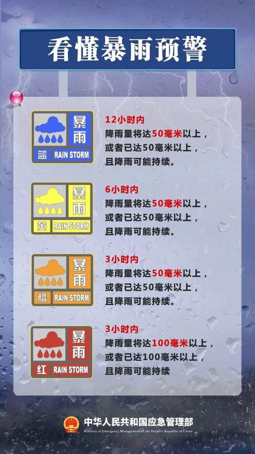 山東天氣預(yù)警 局部雷雨 7-9級陣風(fēng)來襲，注意防范！