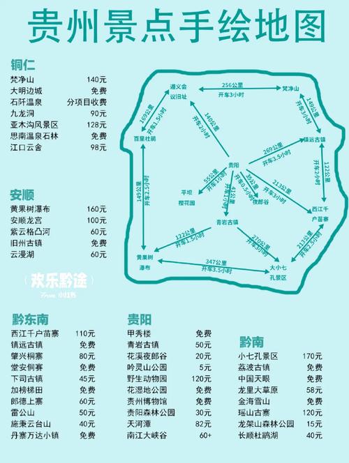 答應(yīng)我！五一”來貴州，請(qǐng)碼住《貴州度假地圖》
