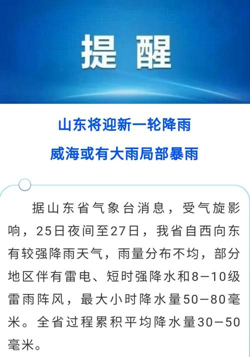 山東天氣“變臉”急！今晚雷雨大風(fēng)強(qiáng)勢(shì)來襲