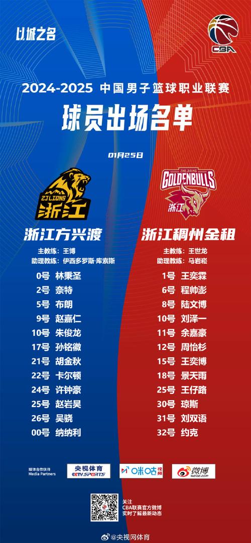 21點(diǎn)59分！CBA官方宣布戰(zhàn)報(bào)，浙江廣廈遇麻煩，遼籃又趕上好運(yùn)氣