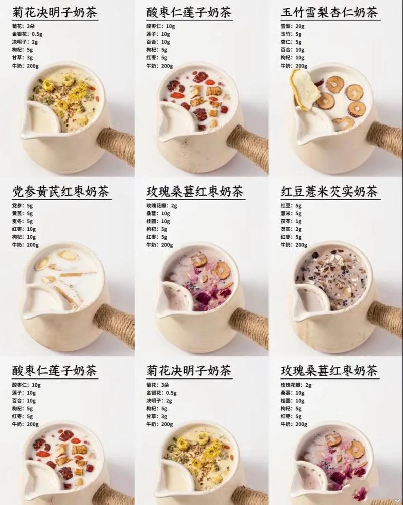 喝奶茶養(yǎng)生！漢中把“藥食同源”玩明白了→
