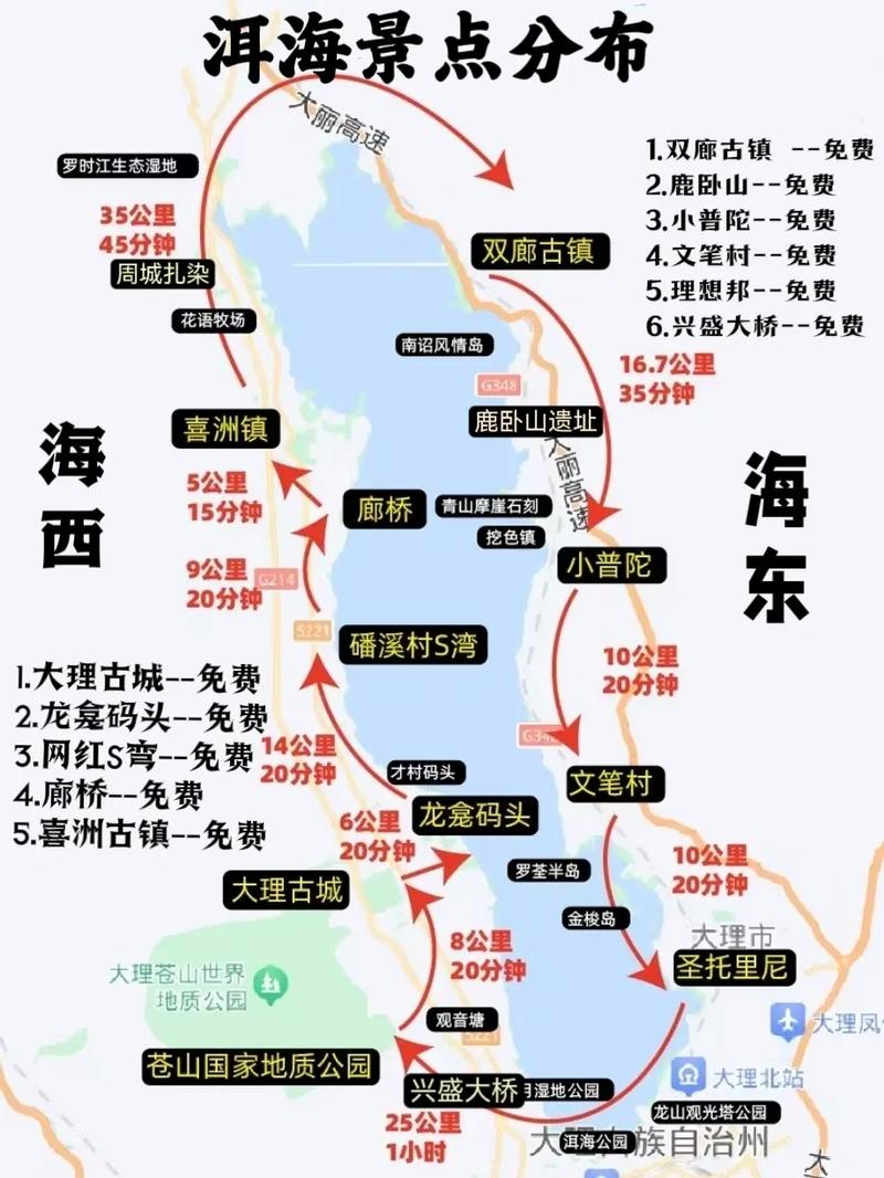 大理旅游攻略，登蒼山、游洱海，三維地圖路線干貨！