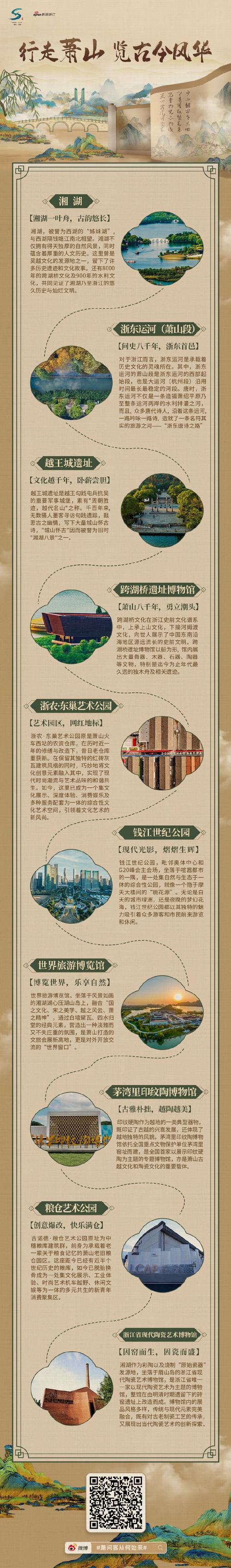 旅游 第30頁