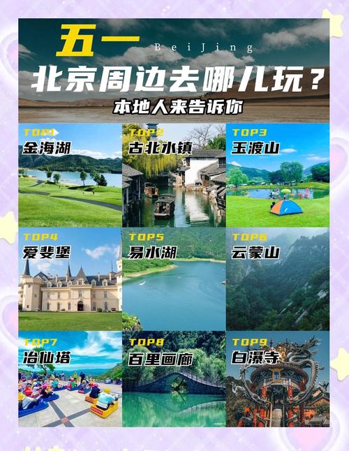 旅游 第29頁