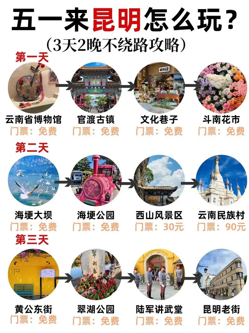 跟著我們的步伐，這個(gè)五一一定要來(lái)這樣的保姆式的兩日游
