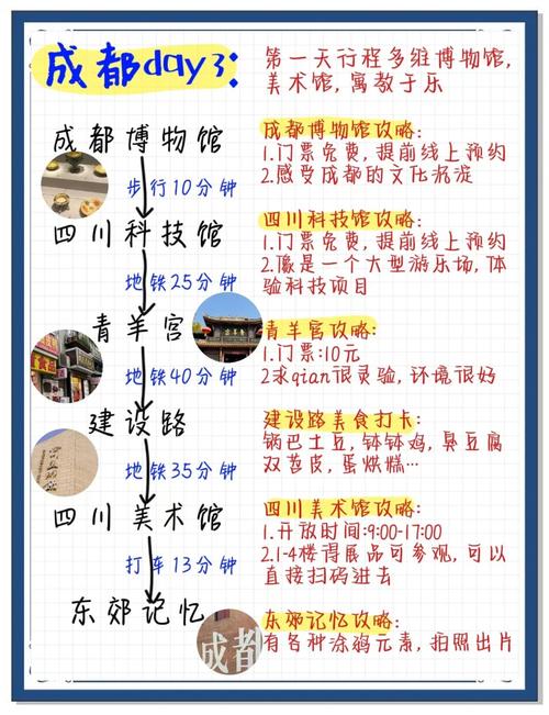 成都成華區(qū)3大隱藏玩法：99%游客錯(cuò)過(guò)的文藝秘境，本地人私藏攻略