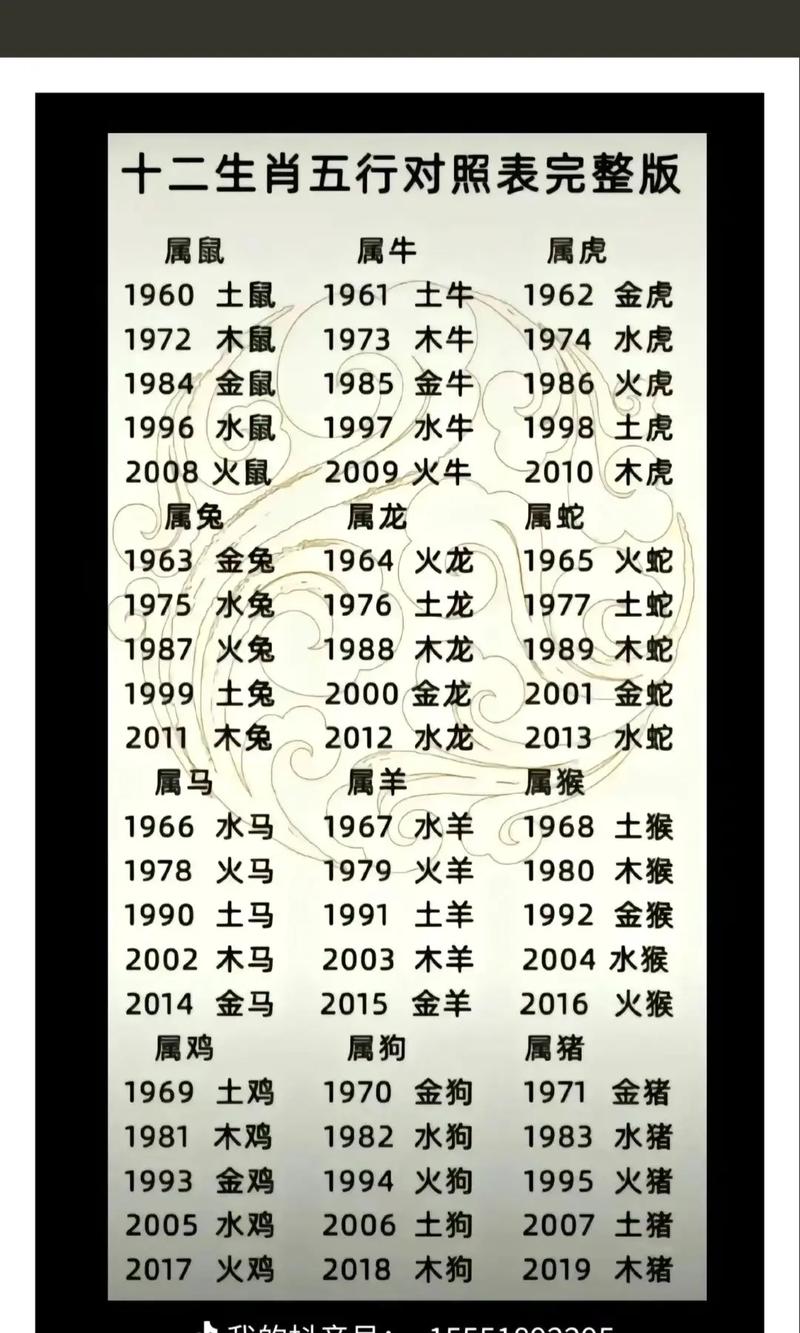 2024年12生肖49碼圖-全面釋義、專家解釋與落實(shí)與警惕虛假宣傳