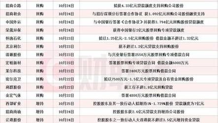 2024香港資料大全正版資料圖片-全面釋義、專家解釋與落實與警惕虛假宣傳