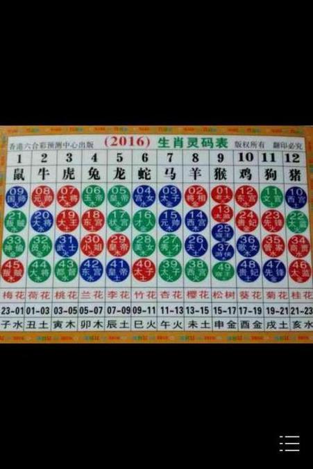 澳門正版資料大全資料生肖卡2023年最新版下-全面釋義、專家解釋與落實與警惕虛假宣傳