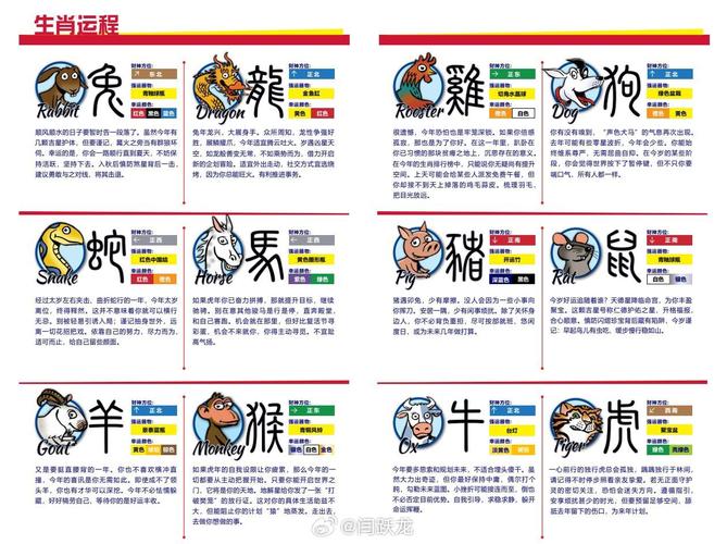 澳門正版資料大全資料生肖卡四大才子狀元-全面釋義、專家解釋與落實與警惕虛假宣傳