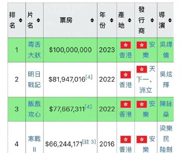 香港二0二0i年開獎記錄-全面釋義、解釋與落實與警惕虛假宣傳