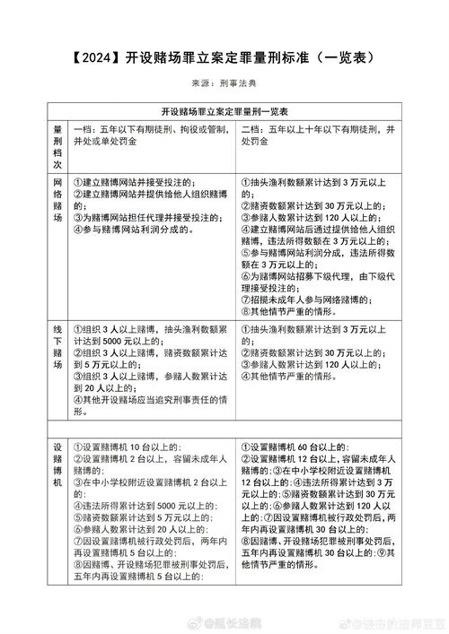 2024澳門開獎結(jié)果出來直播-全面釋義、專家解釋與落實與警惕虛假宣傳
