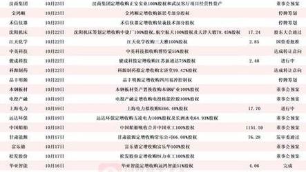 2025精準(zhǔn)資料大全免費-全面釋義、專家解釋與落實與警惕虛假宣傳