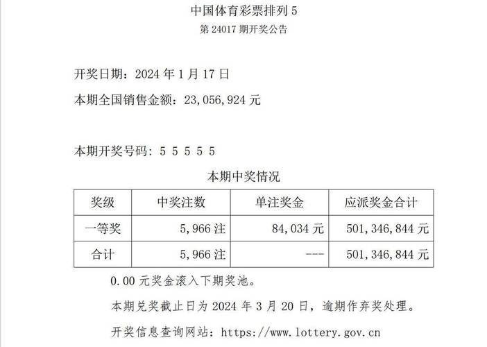 2024澳門碼今晚開獎結(jié)果記錄(精準(zhǔn)分析快報)全面釋義、解釋與落實與警惕虛假宣傳