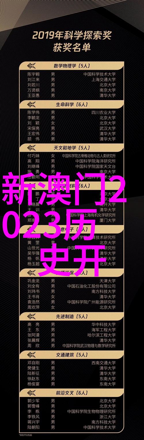 2025年新澳門開獎記錄-全面釋義、解釋與落實與警惕虛假宣傳
