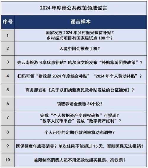 2025年正版資料免費大全-全面釋義、專家解釋與落實與警惕虛假宣傳