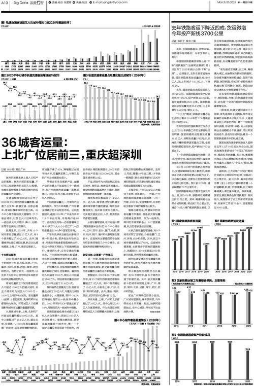 2025年5月2日 第8頁