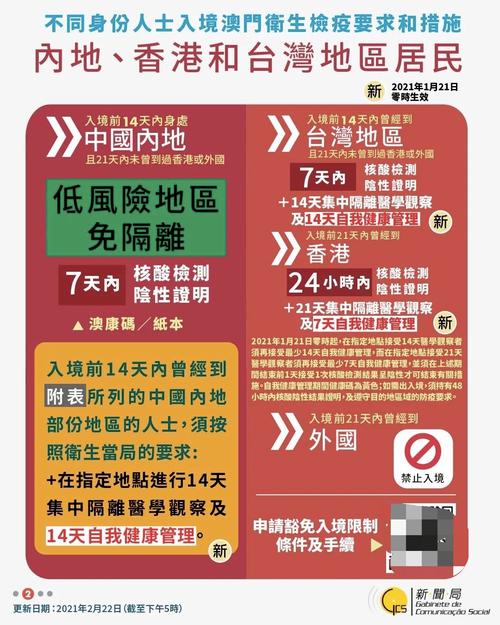 新澳門今晚開獎(jiǎng)結(jié)果 開獎(jiǎng)-全面釋義、解釋與落實(shí)與警惕虛假宣傳