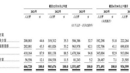 澳門資料 第4頁