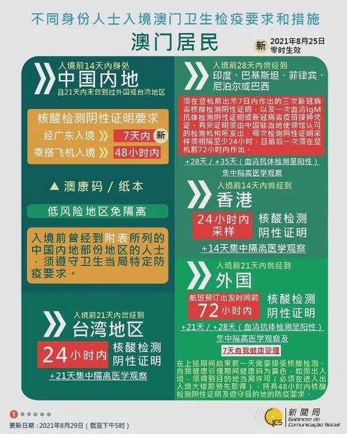 2024澳門精準(zhǔn)正版資料大全63圖片,全面釋義、專家解釋與落實(shí)與警惕虛假宣傳