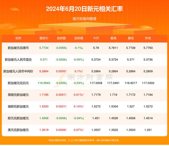2024香港歷史開獎結(jié)果2024第六期開獎號碼,精選釋義、解釋與落實與警惕虛假宣傳