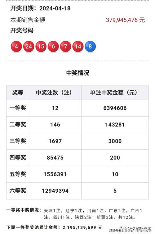 香港開獎(jiǎng)結(jié)果開獎(jiǎng)記錄,精選釋義、解釋與落實(shí)與警惕虛假宣傳