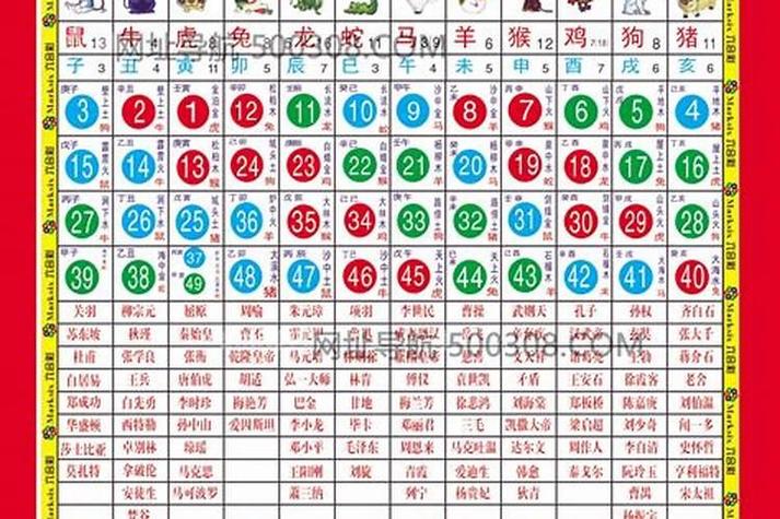 新2025澳門天天開好彩生肖對(duì)照表,精選釋義、解釋與落實(shí)與警惕虛假宣傳