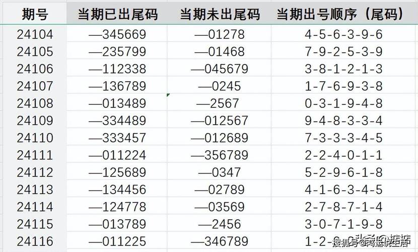 澳彩大數(shù)據(jù)分析,精選釋義、解釋與落實(shí)與警惕虛假宣傳