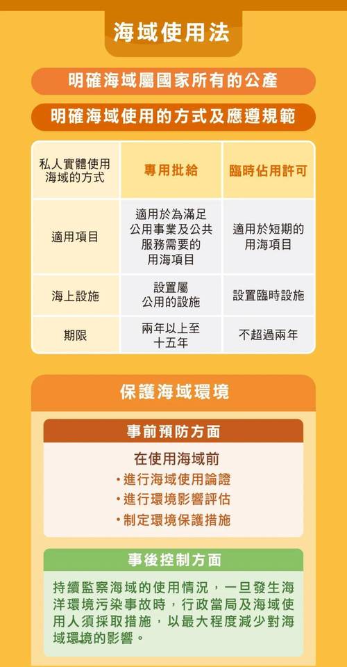2024澳門精準(zhǔn)正版免費(fèi),精選釋義、解釋與落實(shí)與警惕虛假宣傳