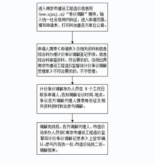 2025精準(zhǔn)免費(fèi)資料大全,全面釋義、解釋與落實(shí)與警惕虛假宣傳