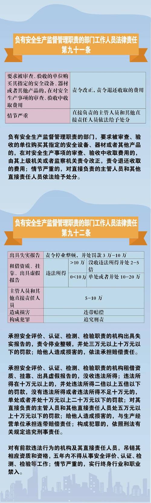 2025新奧資料正版大全,全面釋義、解釋與落實(shí)與警惕虛假宣傳