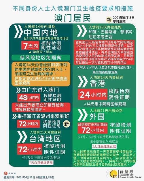 新2025澳門期期準(zhǔn),精選釋義、解釋與落實(shí)與警惕虛假宣傳