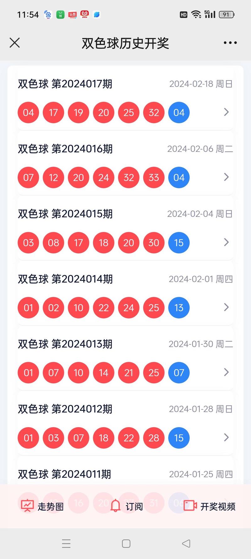 2024年香港歷史開(kāi)獎(jiǎng)記錄查詢,全面釋義、專家解釋與落實(shí)與警惕虛假宣傳