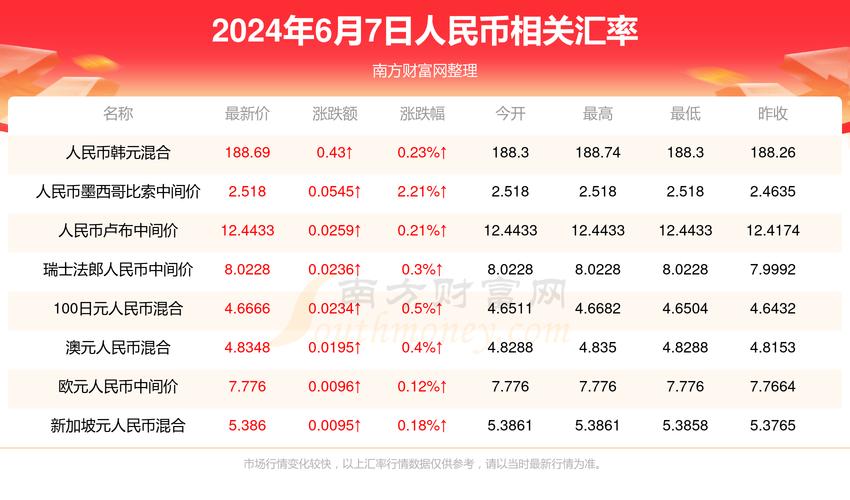 2024年新澳開獎結果查詢表格下載,全面釋義、專家解釋與落實與警惕虛假宣傳