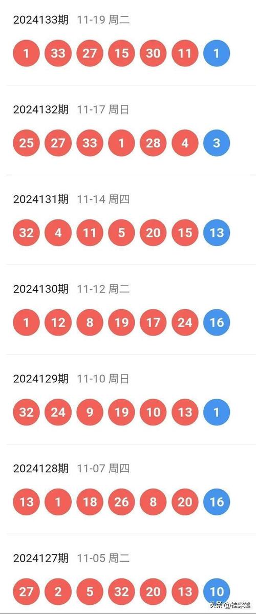 澳門彩開獎(jiǎng)結(jié)果2024開獎(jiǎng)記錄97期,精選釋義、解釋與落實(shí)與警惕虛假宣傳