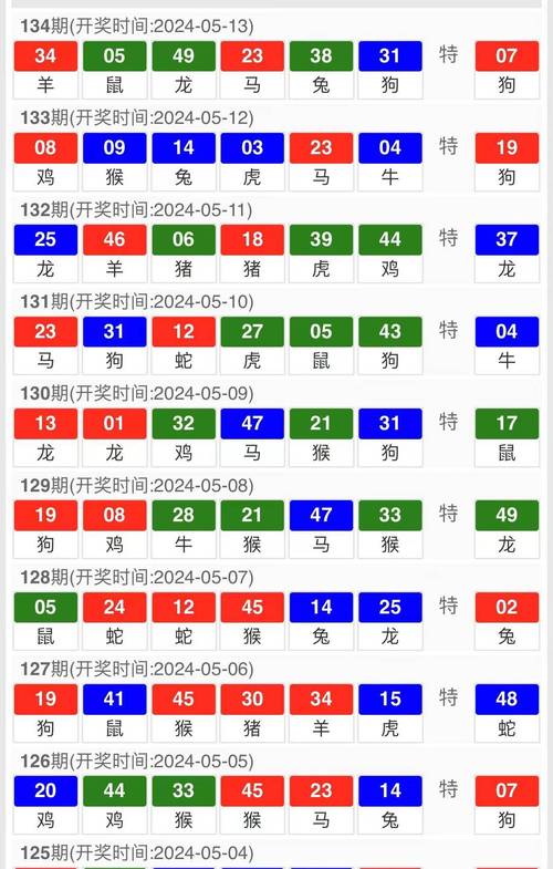 澳門王中王100的資料2024年金數(shù)查詢,2025年最新實用信息匯總指南