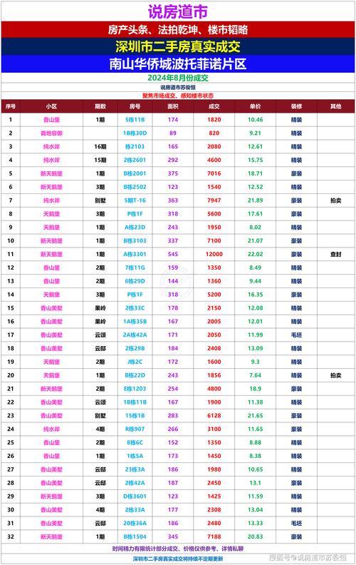澳門王中王100%的資料2024年一歇后語蕓格查詢,2025年最新實用信息匯總指南