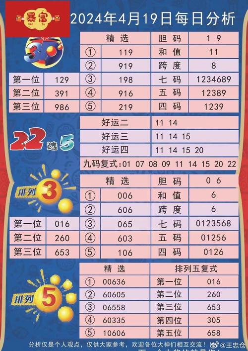 新澳2025今晚開(kāi)獎(jiǎng)結(jié)果,全面釋義、解釋與落實(shí)與警惕虛假宣傳