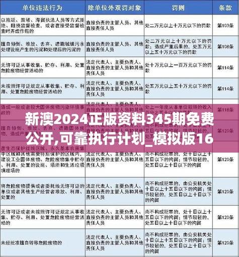 新澳門(mén)2025年正版免費(fèi),全面釋義、解釋與落實(shí)與警惕虛假宣傳