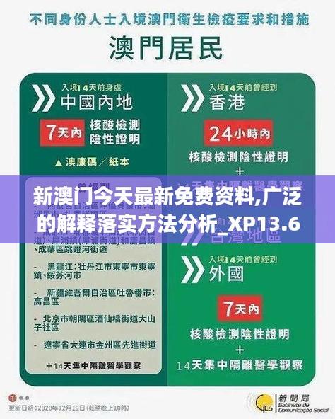 香港2024正版免費資料澳門-精選釋義、解釋與落實與警惕虛假宣傳