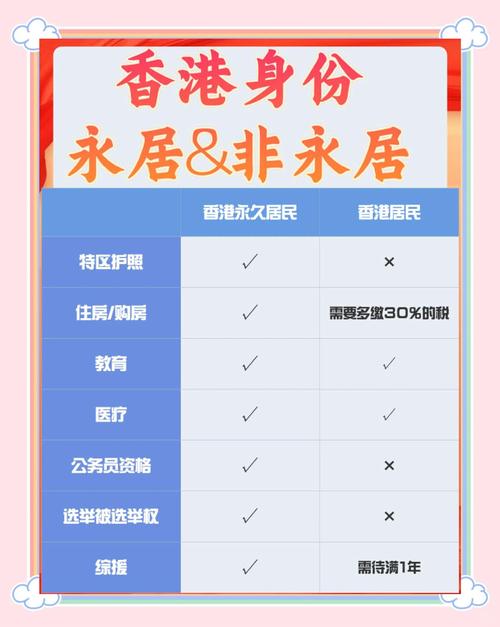 香港2024正版免費資料,2024-精選釋義、解釋與落實與警惕虛假宣傳