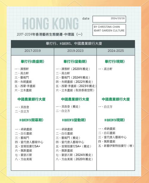 2021香港正版掛牌資料和2025精準(zhǔn)免費資料大全全面釋義、專家解釋與落實與警惕虛假宣傳