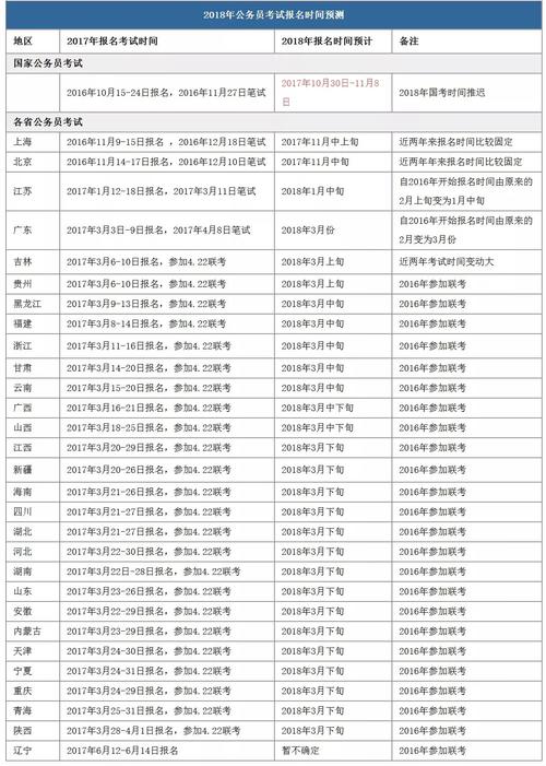 2024年新奧開獎結(jié)果公布時間表和2025新奧資料正版大全全面釋義、專家解釋與落實與警惕虛假宣傳