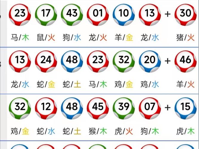 2024年澳門今晚開碼料后繼無人指生肖查詢,2025年最新實用信息匯總指南