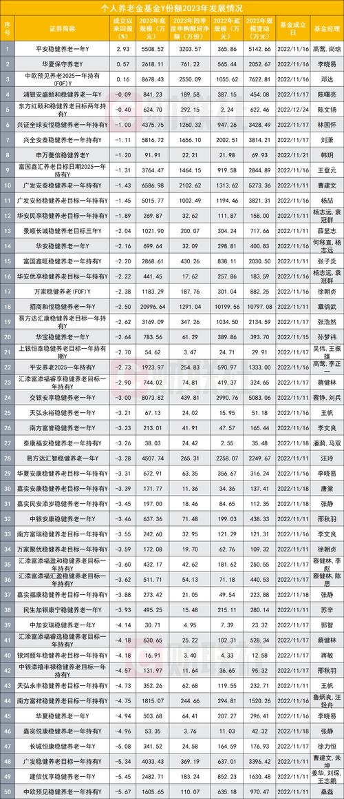 2025年5月9日