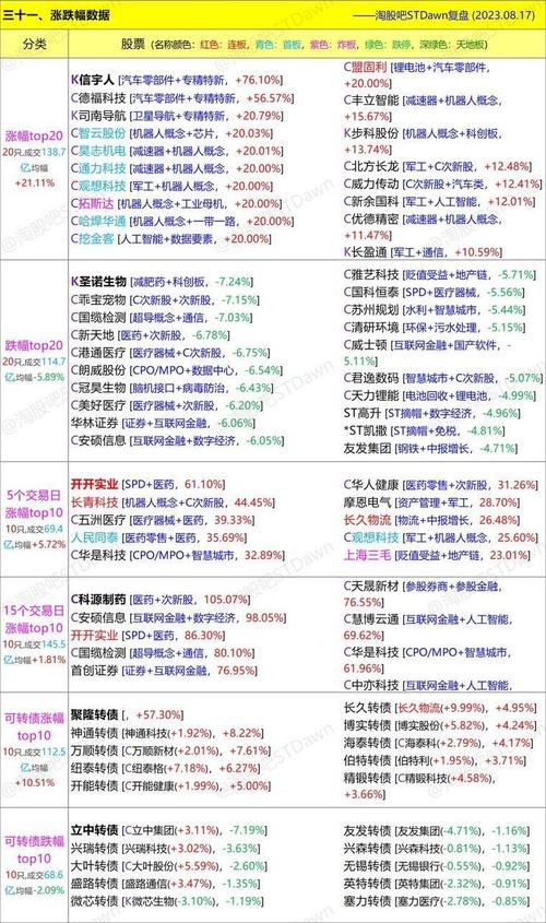 7777788888精準管家婆更新時間與二四六天好彩(944cc)免費資料大全2022全面釋義、解釋與落實與警惕虛假宣傳