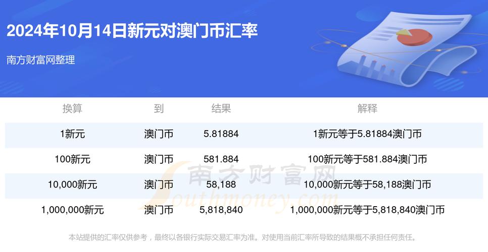 新澳最新開(kāi)門(mén)獎(jiǎng)歷史記錄開(kāi)獎(jiǎng)助手,全面釋義、專(zhuān)家解釋與落實(shí)與警惕虛假宣傳
