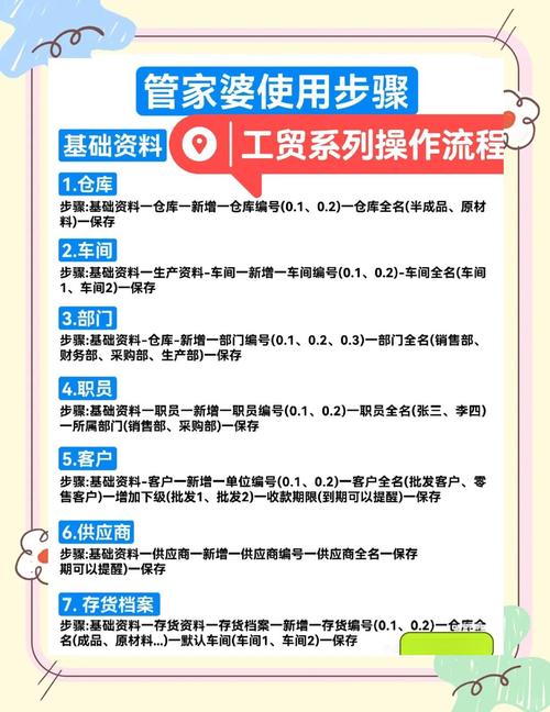 管家婆一句中特7嗎-2025全面解析實用技巧分享