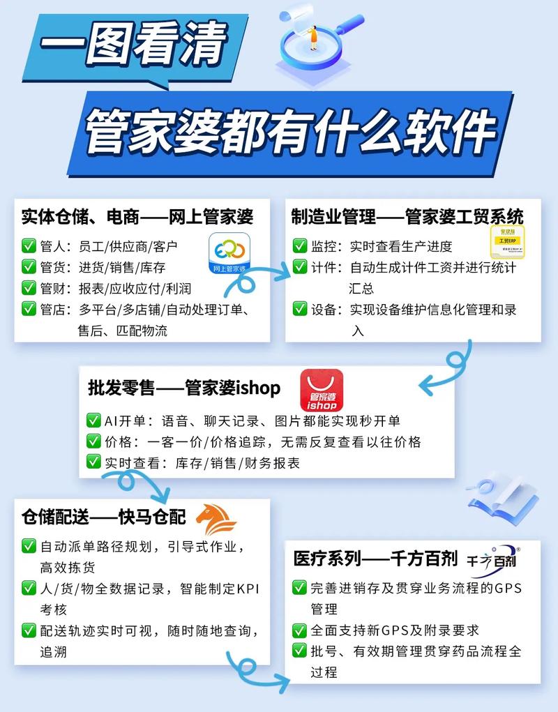 444888管家婆網(wǎng)-2025全面解析實用技巧分享
