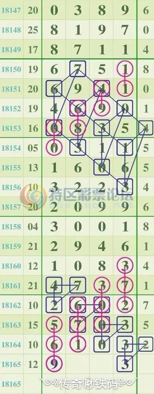2024今晚澳門開獎(jiǎng)結(jié)果2024今晚澳門開獎(jiǎng)結(jié)果是多少-2025全面解析實(shí)用技巧分享